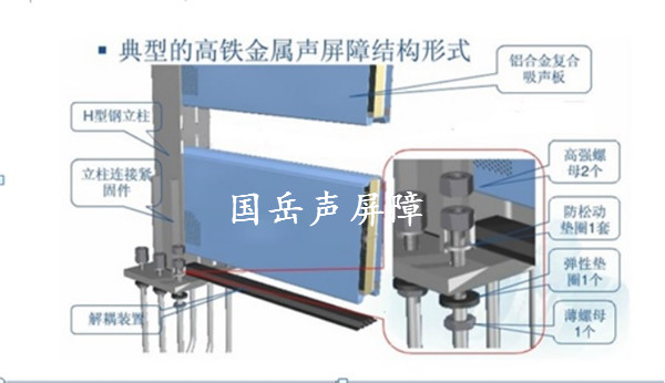 非金屬聲屏障解耦